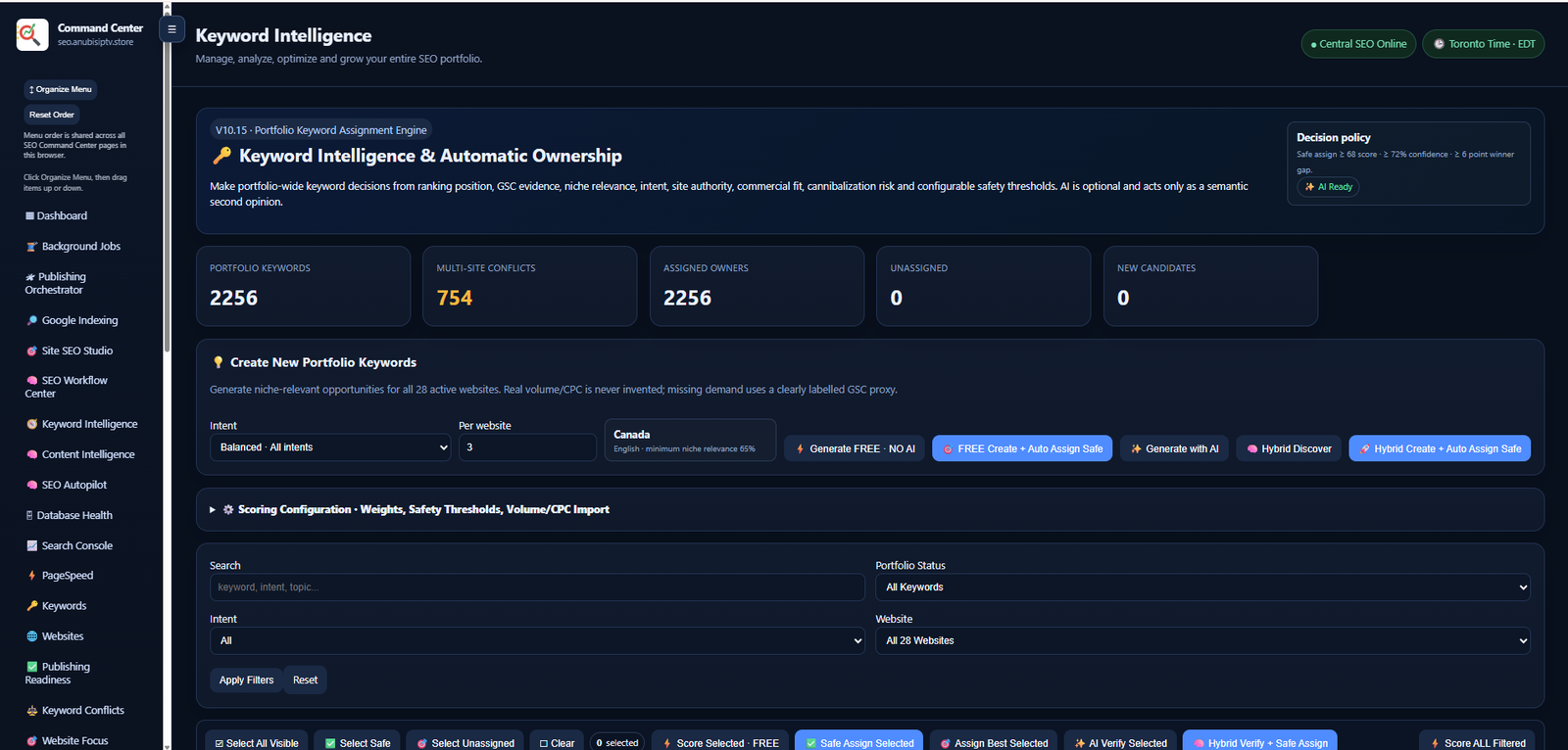 Keyword Intelligence V2 tutorial preview
