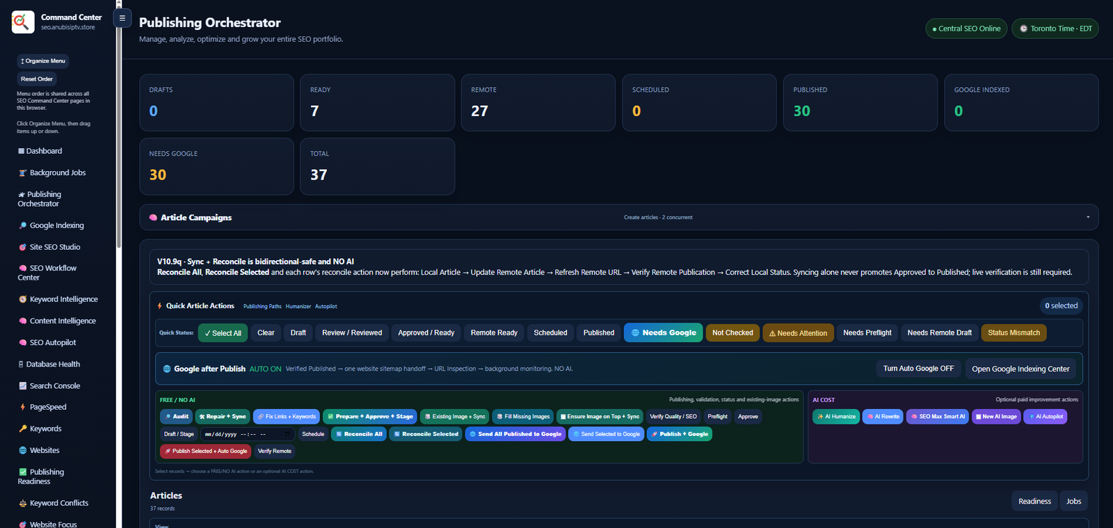 Publishing Orchestrator tutorial thumbnail
